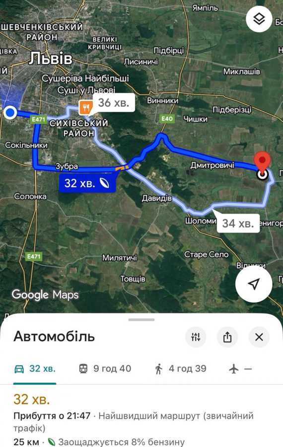 Продажа участка под индивидуальное жилое строительство 10 соток, Глуховичі