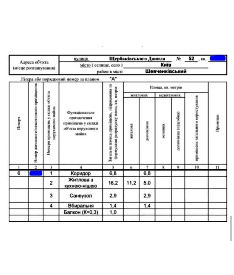 Продаж 1-кімнатної квартири 28.3 м², Данила Щербаківського вул., 52