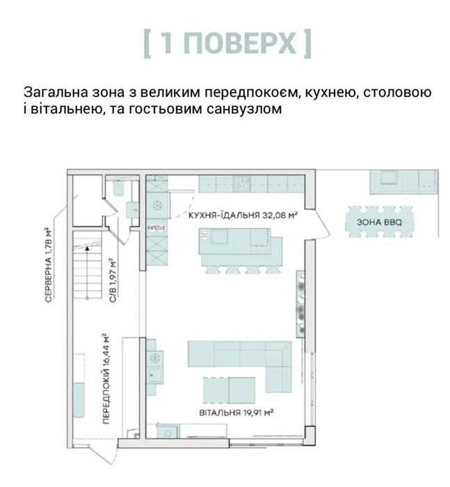 Оренда котеджу 250 м², Дібровна вул.