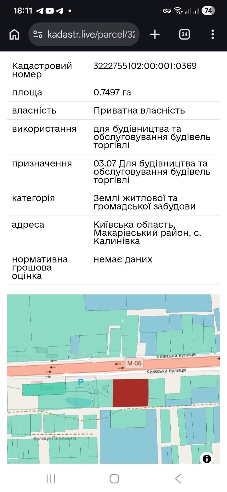 Продажа участка для строительства гостиниц 75 соток