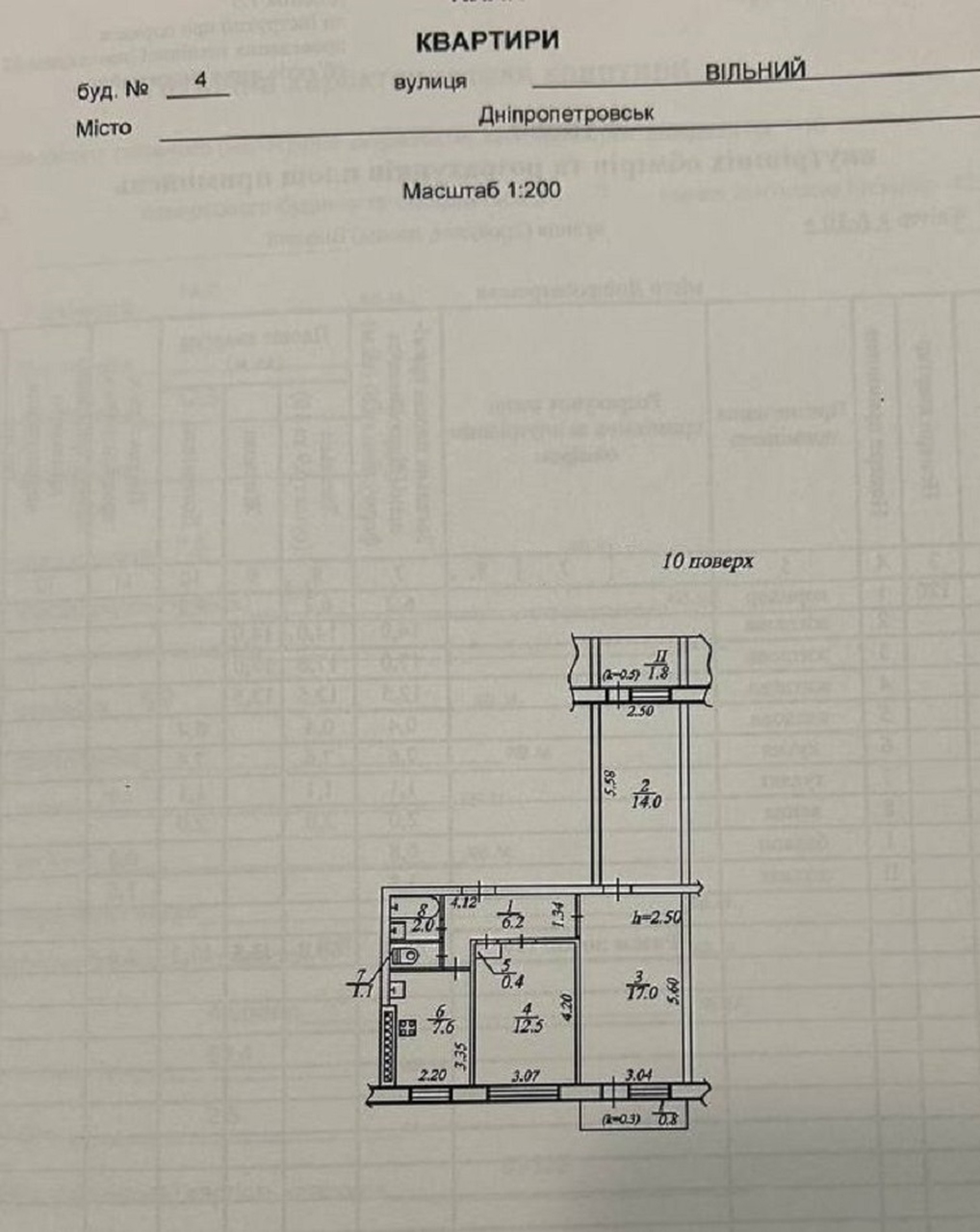 Оренда 3-кімнатної квартири 64 м², Вільний пров., 4