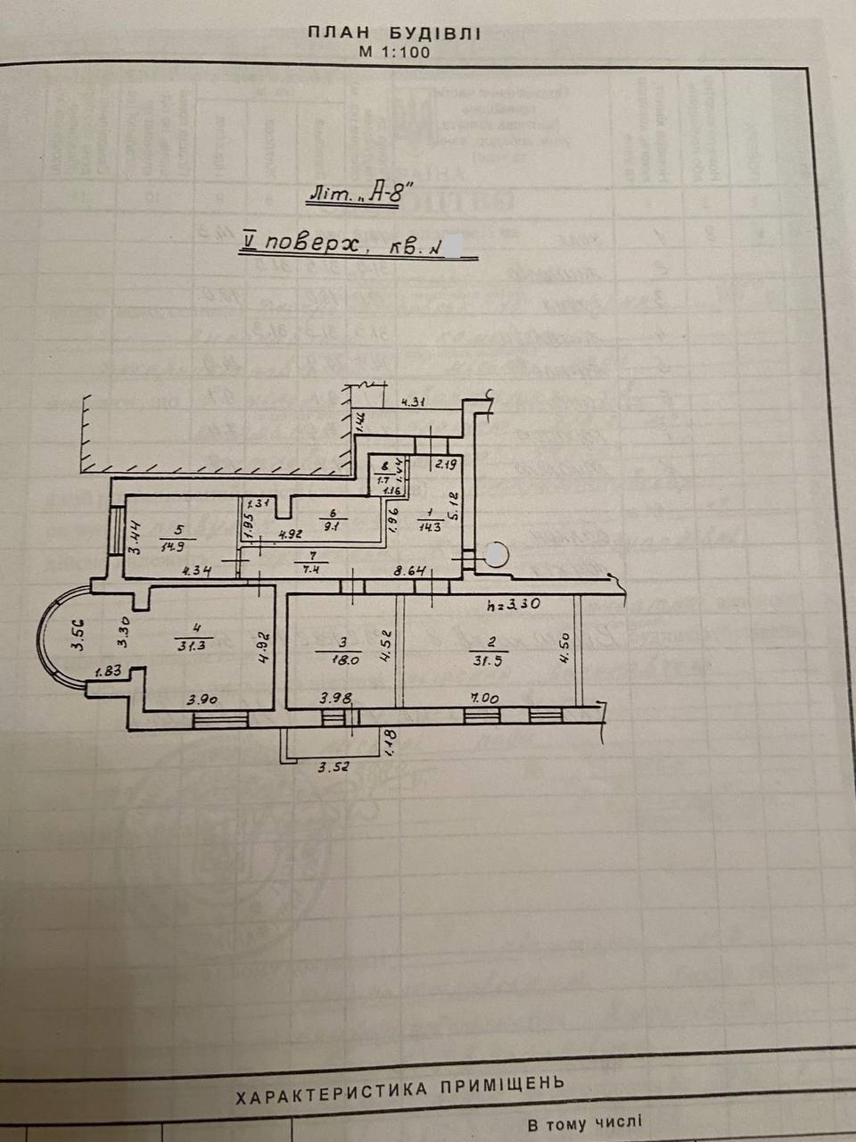 Аренда 3-комнатной квартиры 128 м², Евгения Коновальца пер.