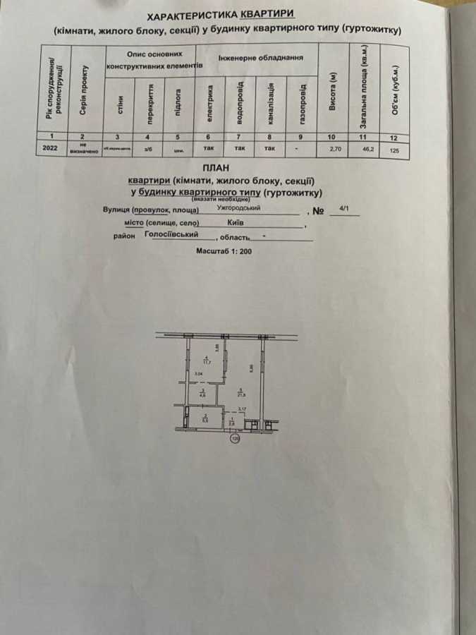 Продаж 1-кімнатної квартири 46.2 м², Ужгородський пров., 4/1