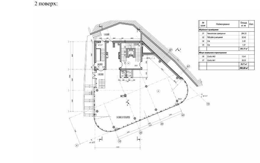 Аренда помещения свободного назначения 350 м², Ивана Федорова ул.