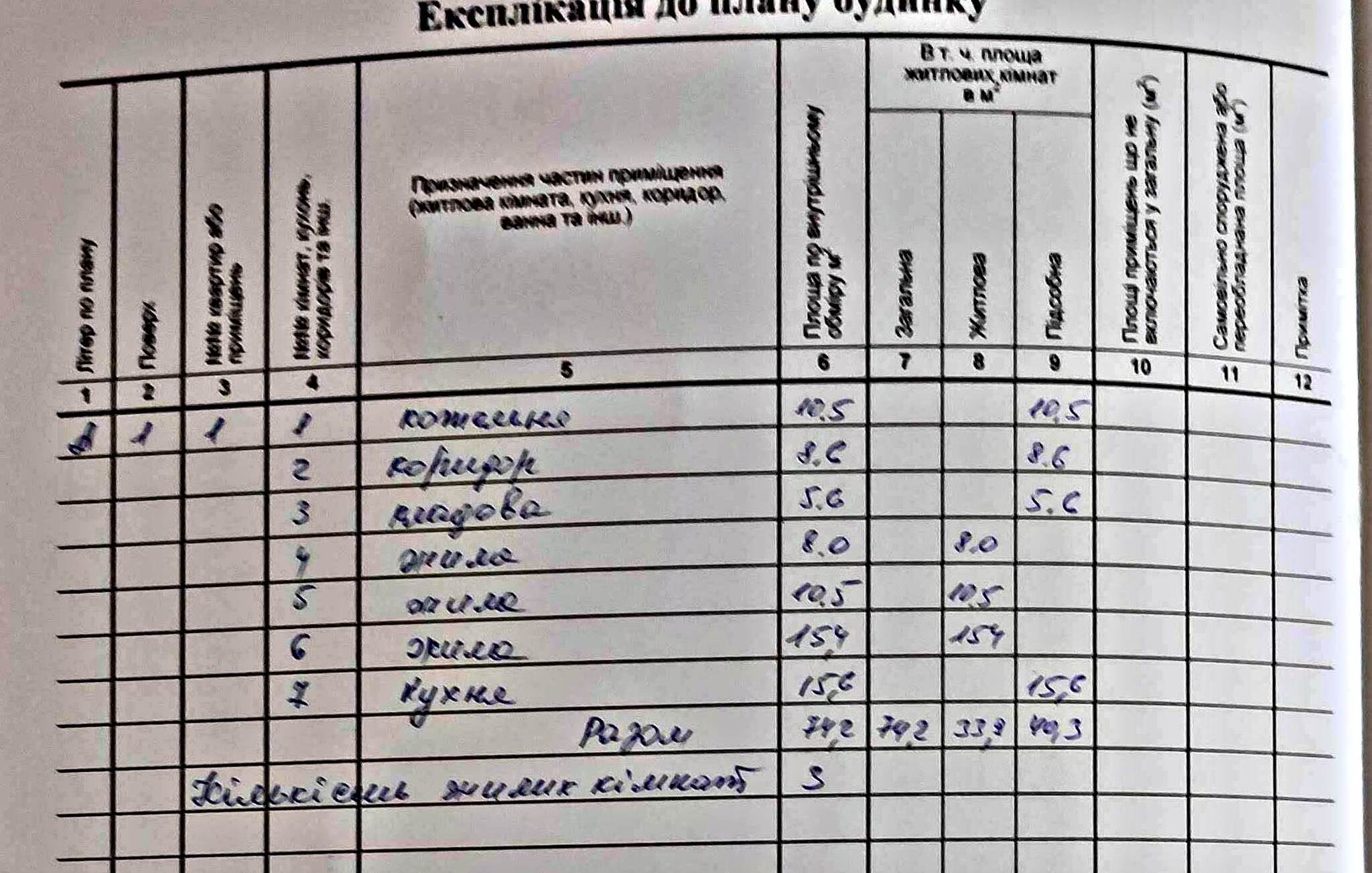 Продажа дома 74 м², толочина 186