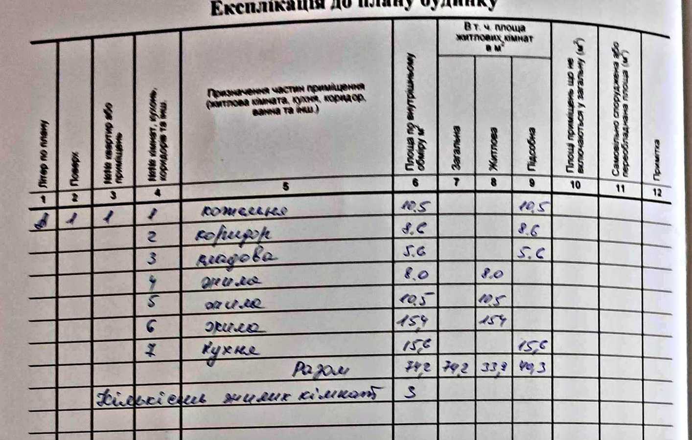 Продажа дома 74 м², толочина, 186