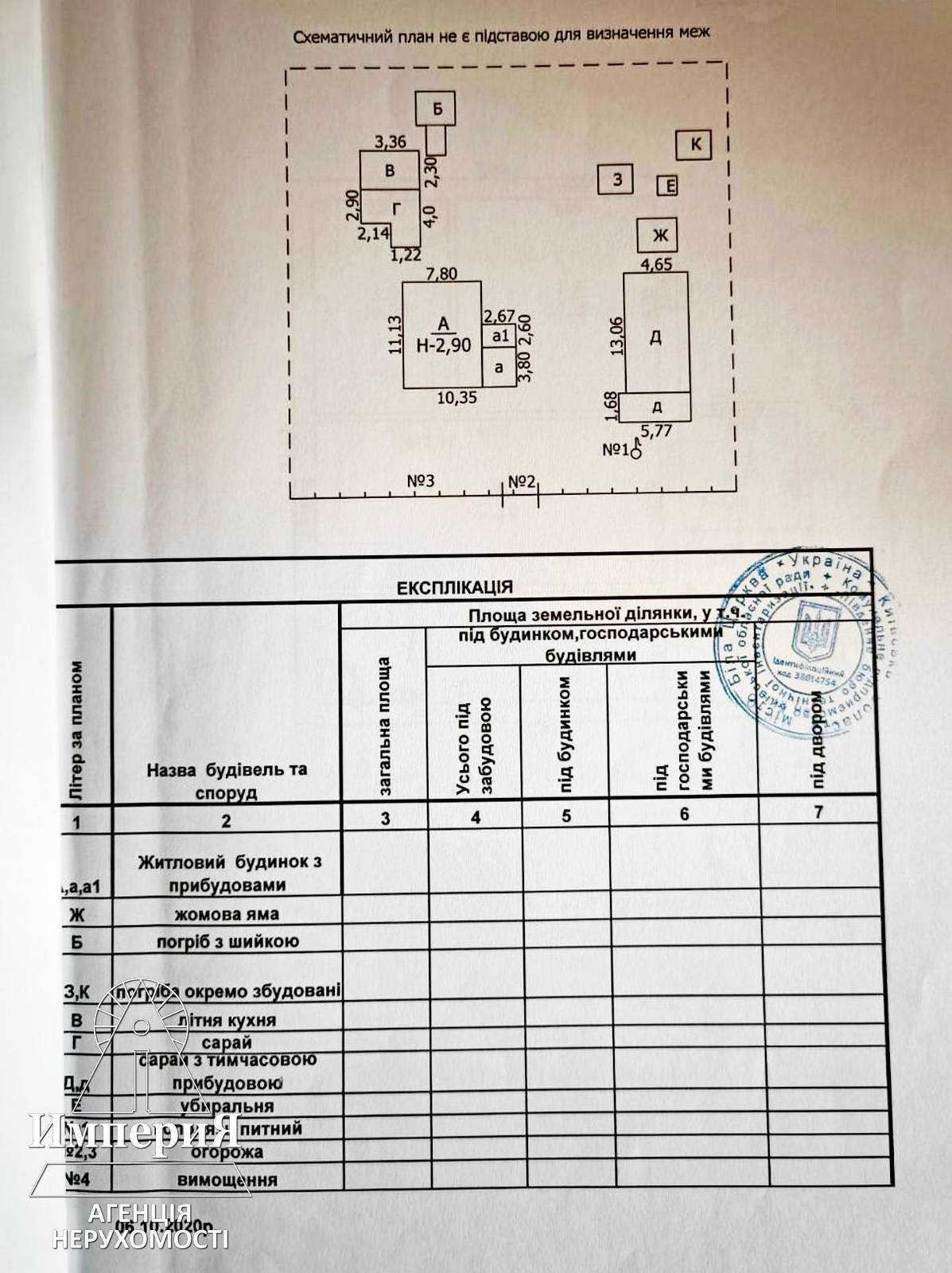 Продажа дома 77.4 м²