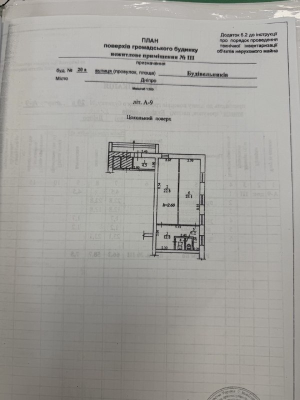 Продаж комерції 66 м², Будівельників вул., 5А