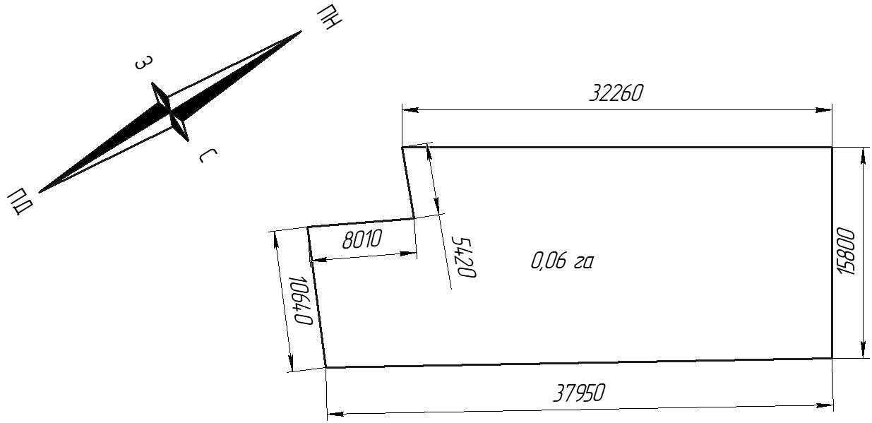 Продажа участка под индивидуальное жилое строительство 6 соток, Райдужна