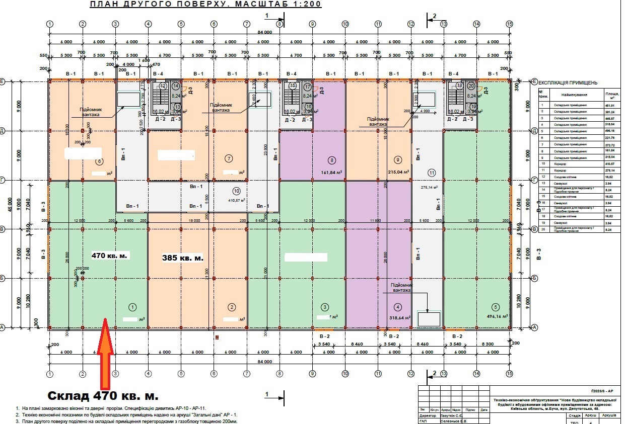 Аренда склада 470 м², Депутатская ул.