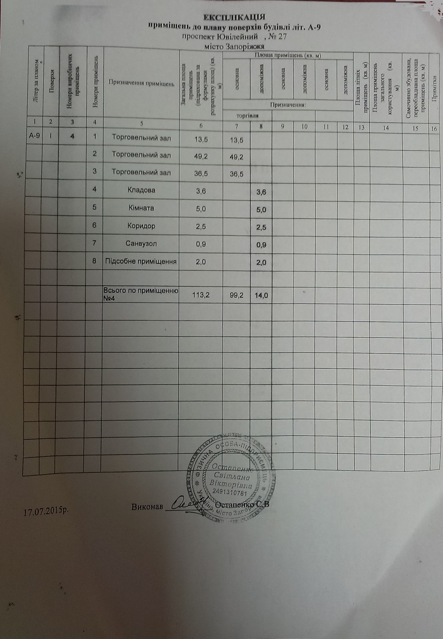 Аренда офиса 114 м², Юбилейный просп., 27