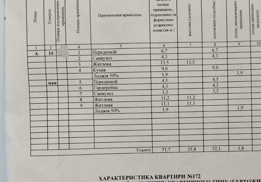 Продаж 3-кімнатної квартири 72 м², Шолуденка вул., 20