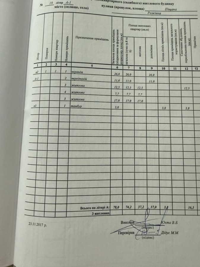 Продажа дома 75 м², Піщана