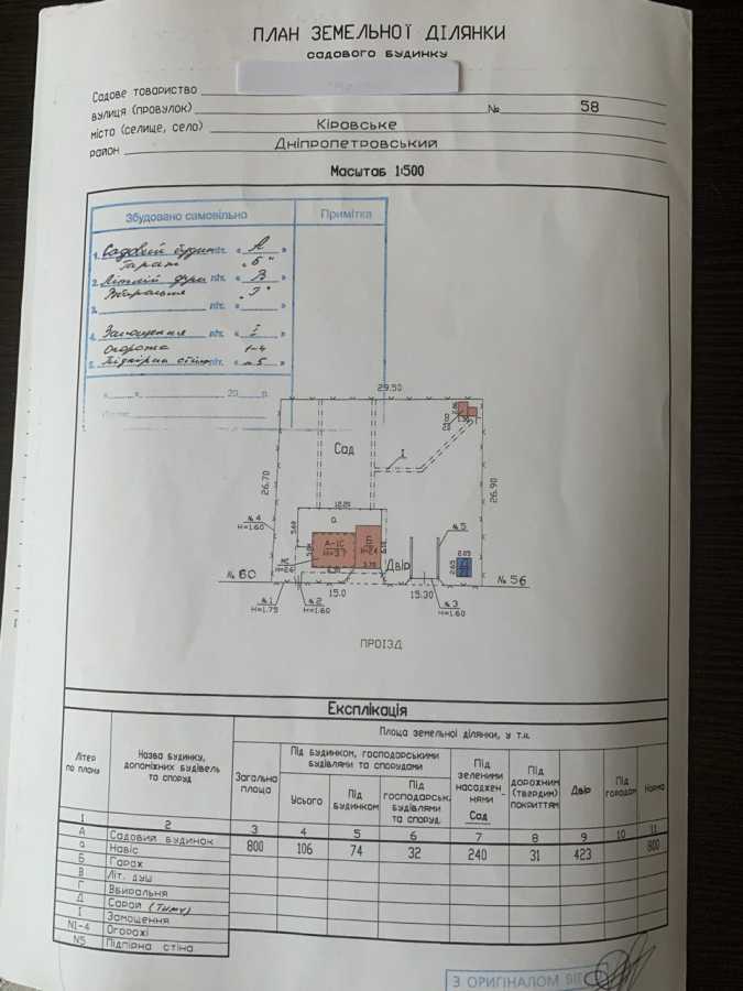 Продажа дачи 65 м², Харьковская ул., Ізумруднв