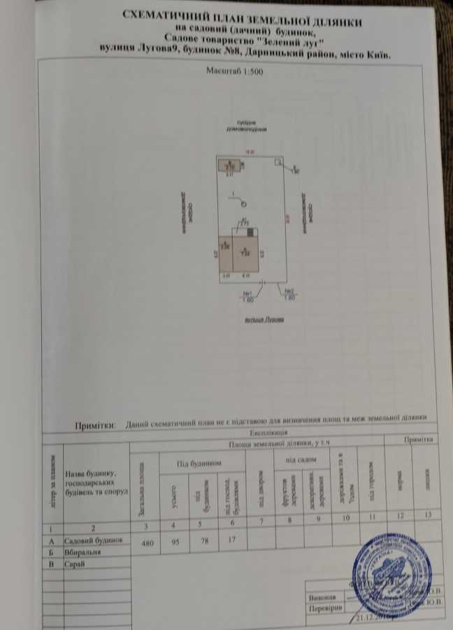 Продажа дачи 127.6 м², Центральная ул.