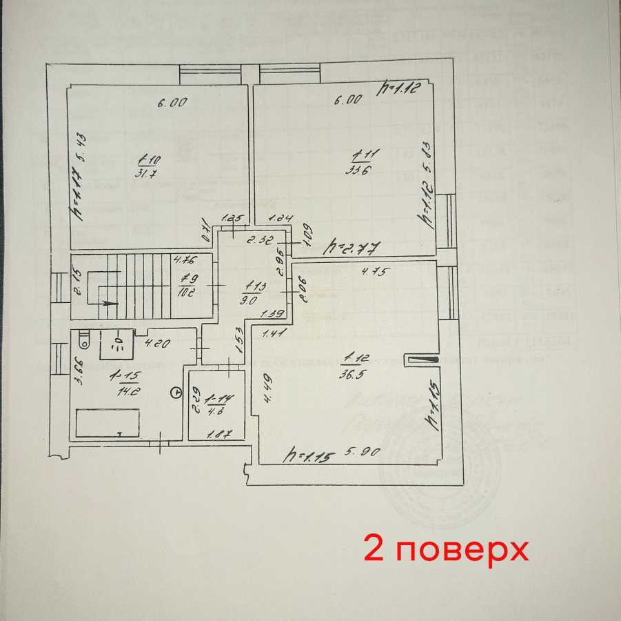 Продажа дома 260 м², Александра Невского ул.