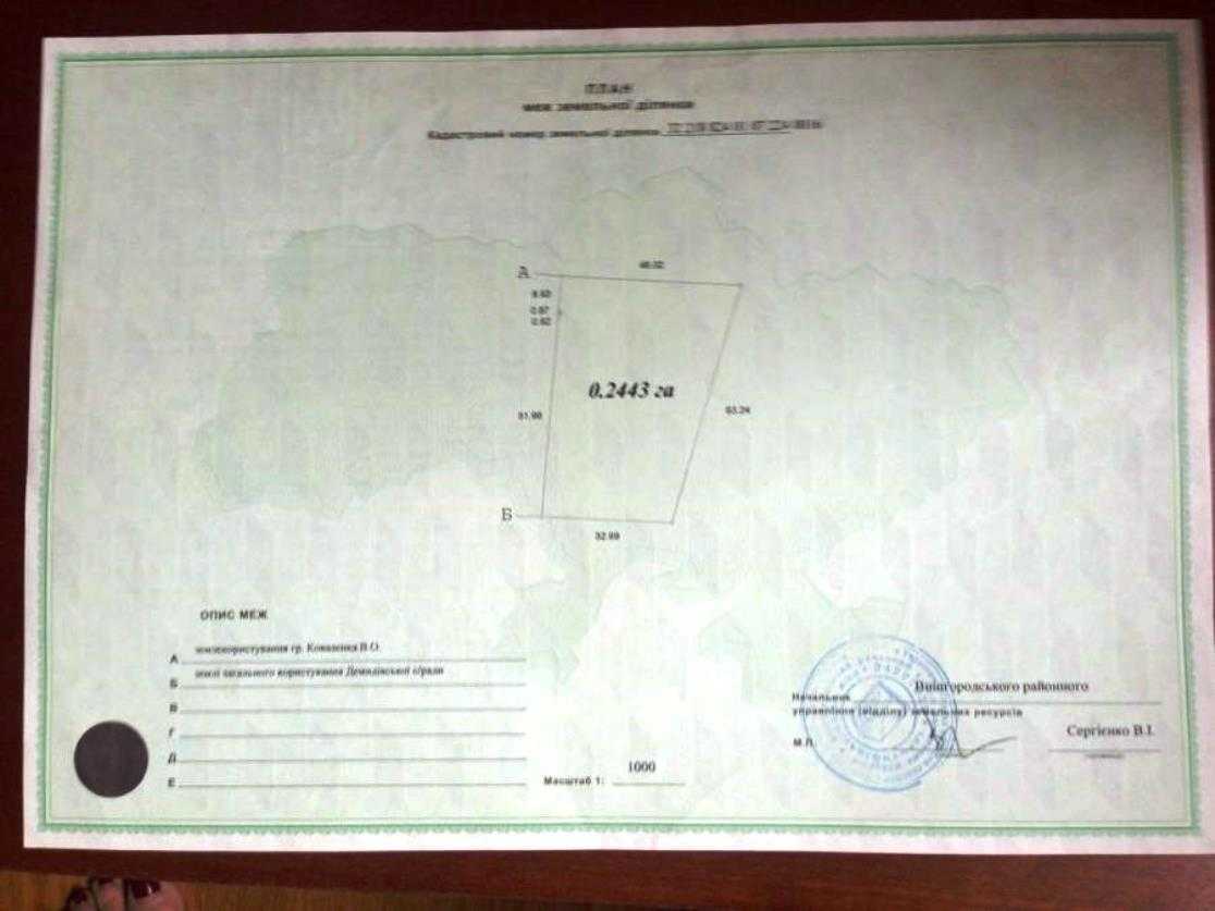 Продажа участка под индивидуальное жилое строительство 25 соток, ЖМ Молодіжний