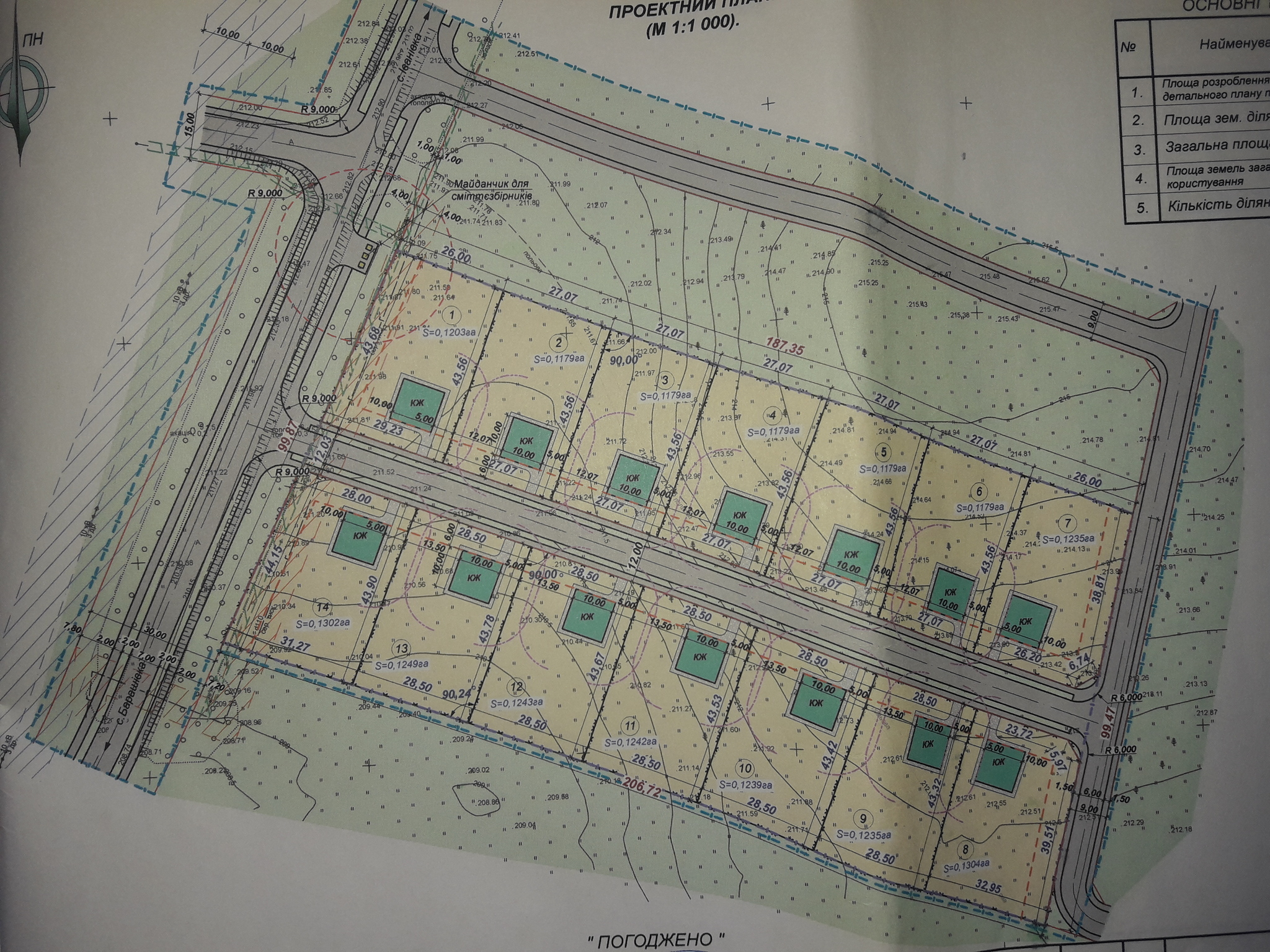 Продажа участка под индивидуальное жилое строительство 2 соток