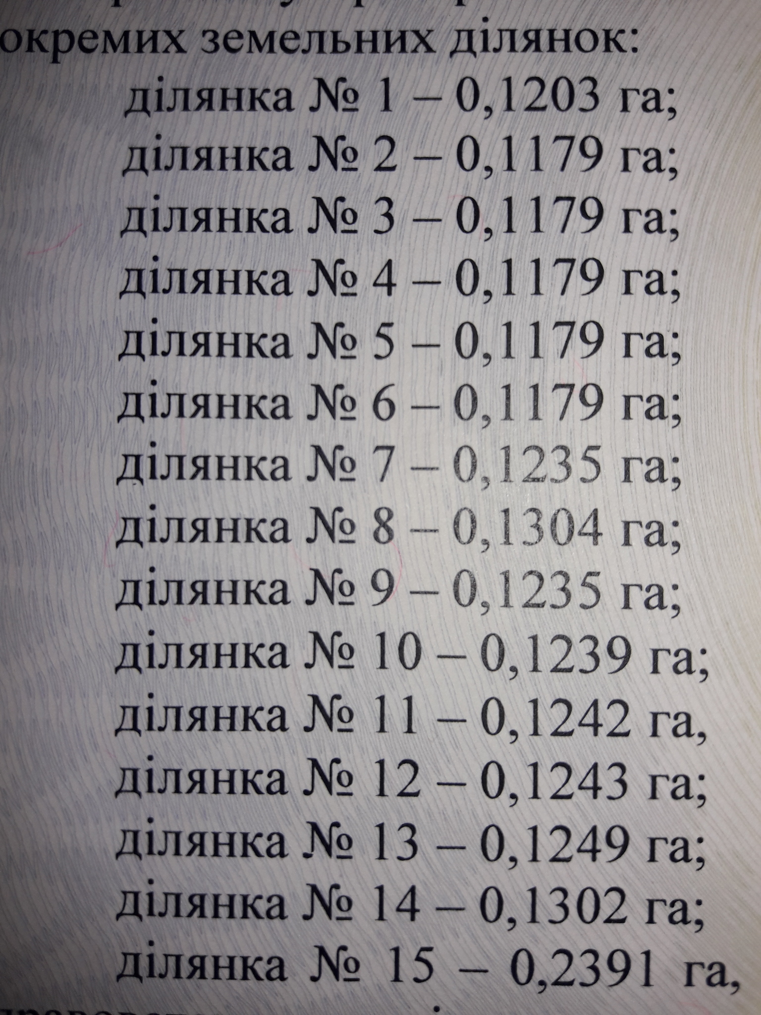 Продажа участка под индивидуальное жилое строительство 2 соток