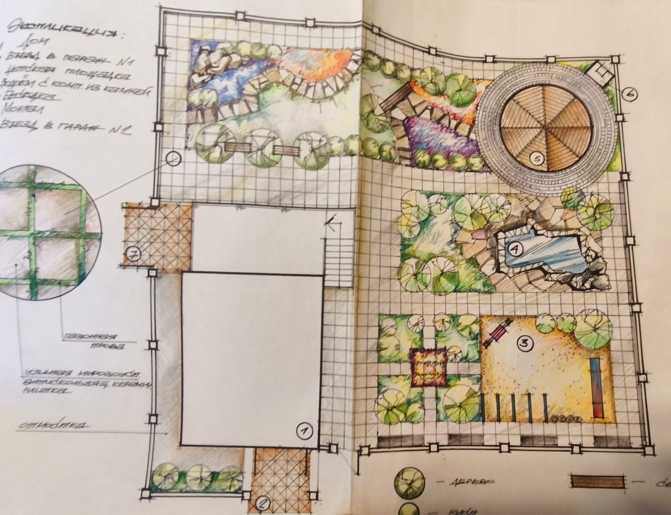 Продаж дачі 100 м², 3