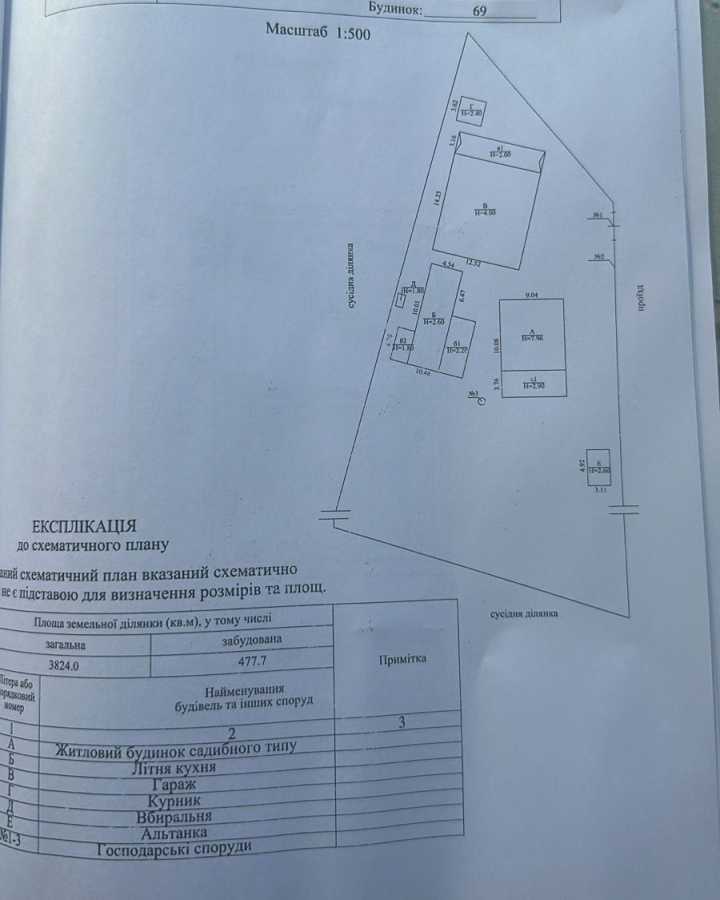 Продаж будинку 202 м²