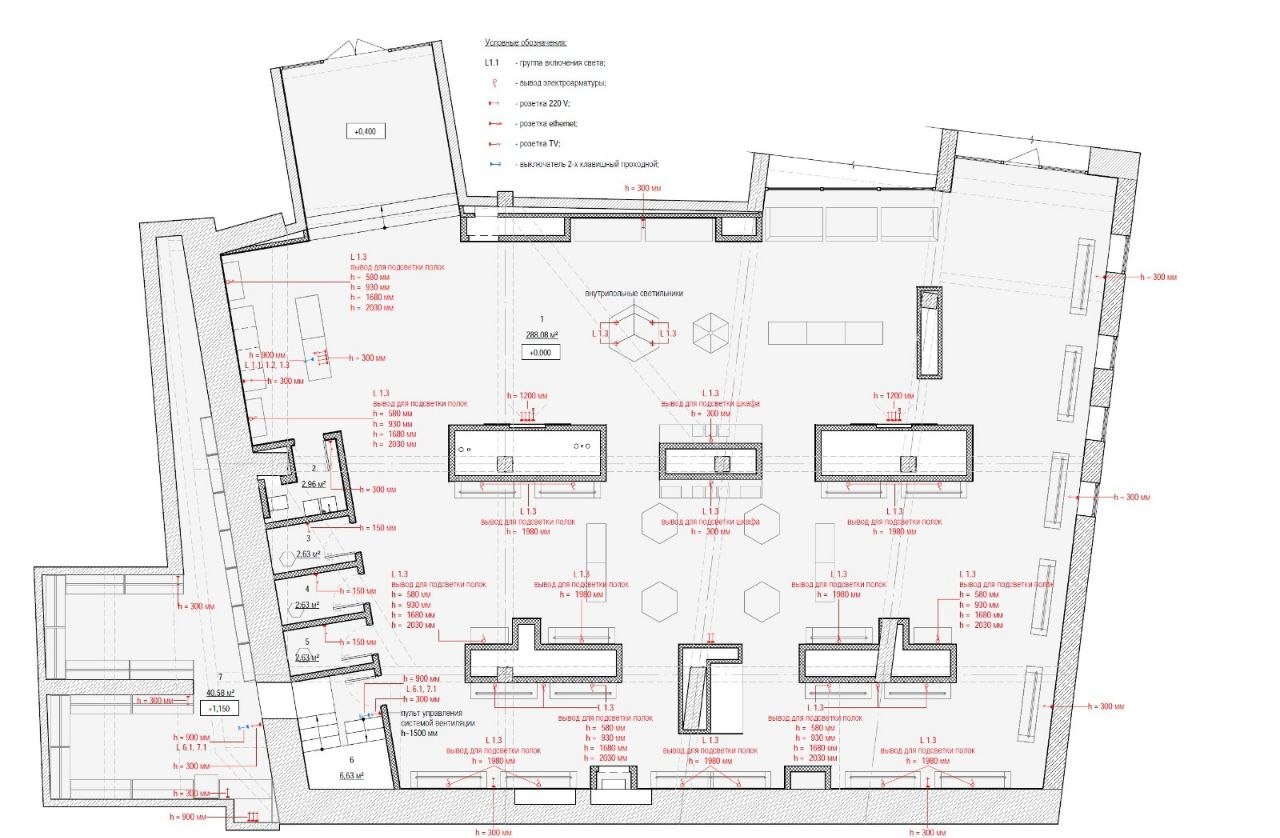 Продажа магазина 369 м², Шевченко ул., 49