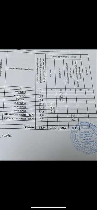 Продажа 3-комнатной квартиры 65 м², Юрия Шумского ул., 10