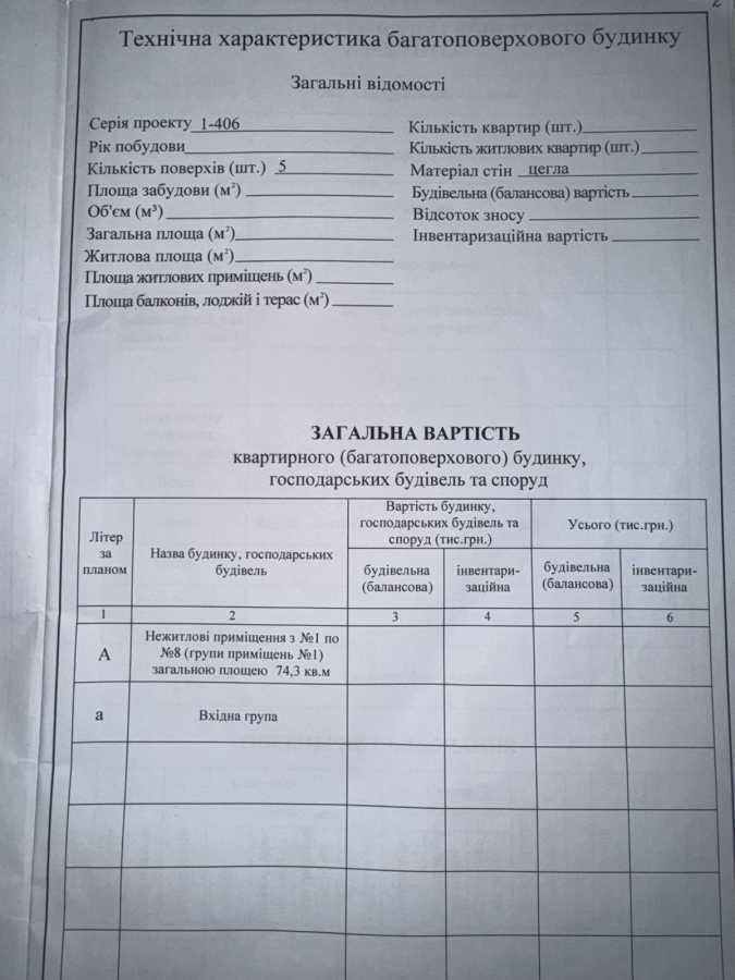 Продажа другого торгового помещения 75 м², Овручская ул., 17