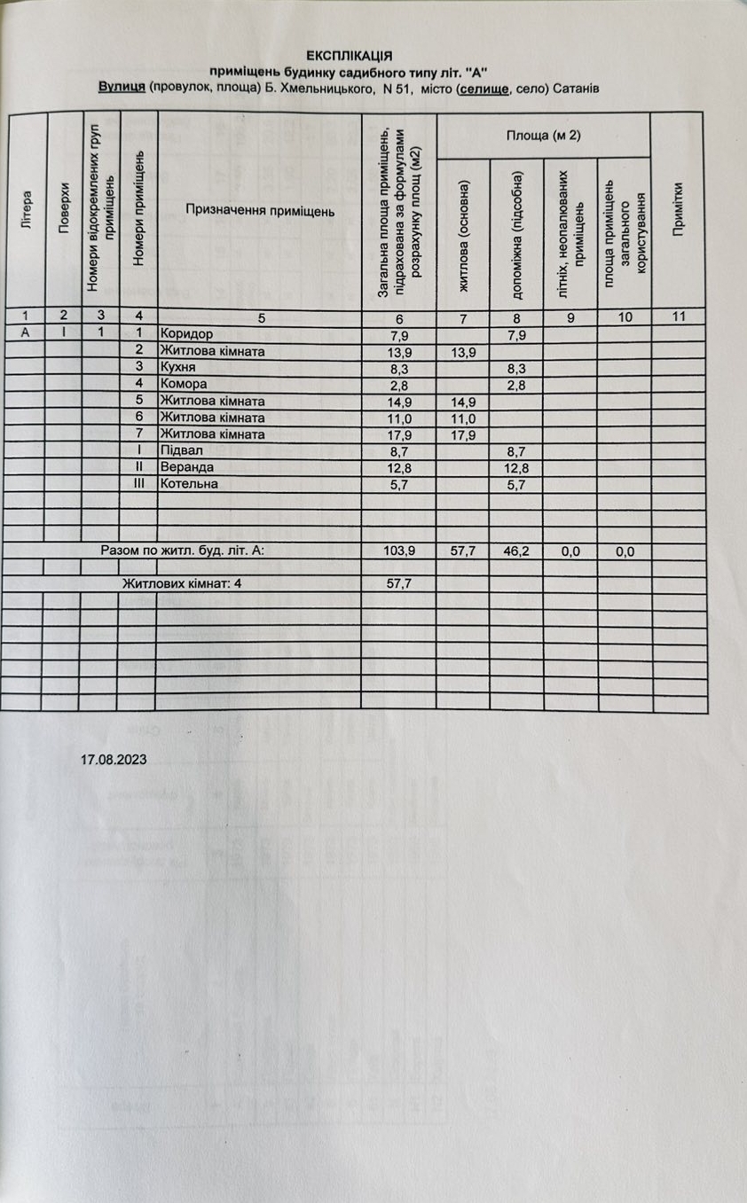Продажа дома 103.9 м²
