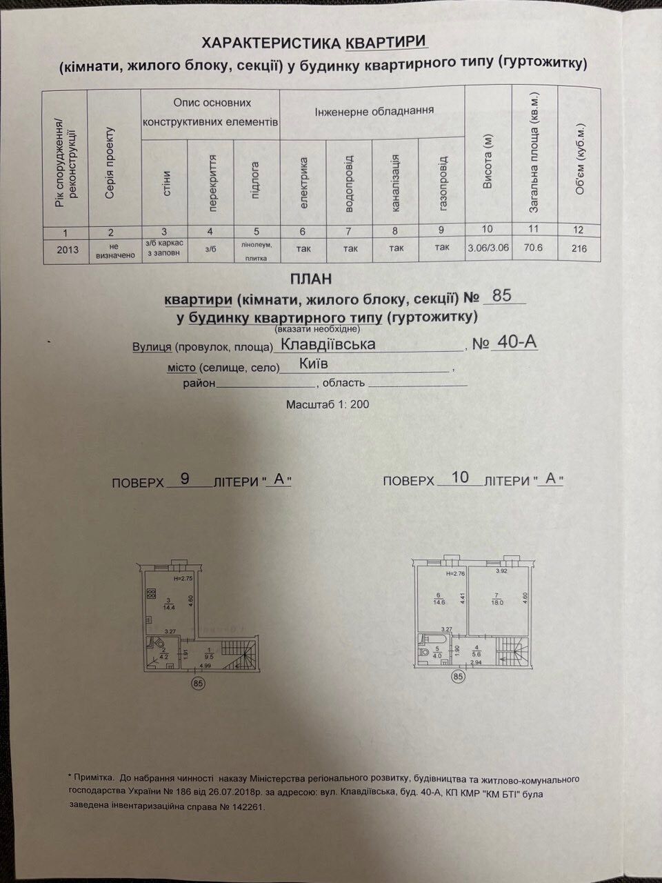 Оренда 2-рівневої квартири 73 м², Клавдіївська вул., 40А