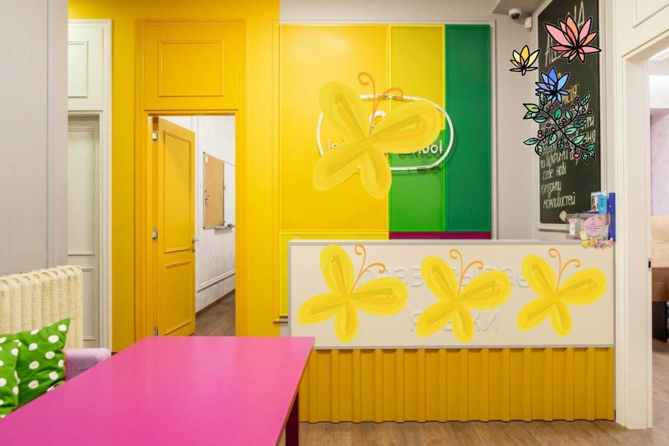 Продаж офісу 110 м², Пушкінська вул., 33