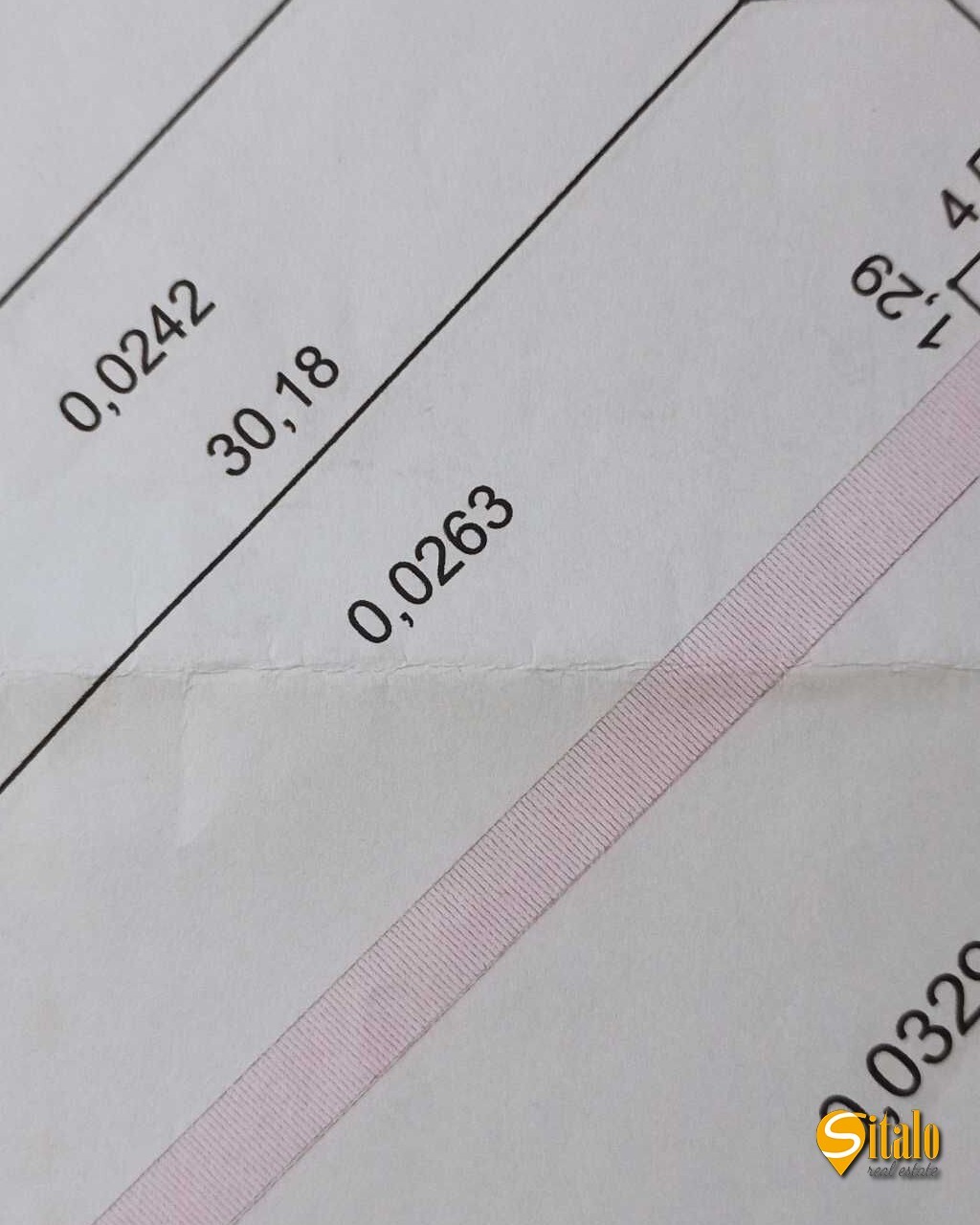 Продажа участка под индивидуальное жилое строительство 6 соток