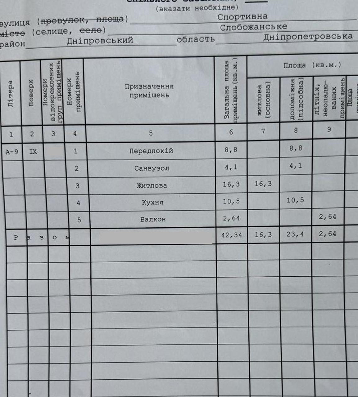 Продажа 1-комнатной квартиры 42 м², ЖК Днепровская Брама 2, ДОМ 9 (СЕКЦИЯ 1)
