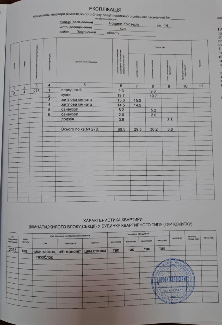 Продажа 2-комнатной квартиры 69.5 м², ЖК Варшавский-2, ДОМ 10.2, 11.1