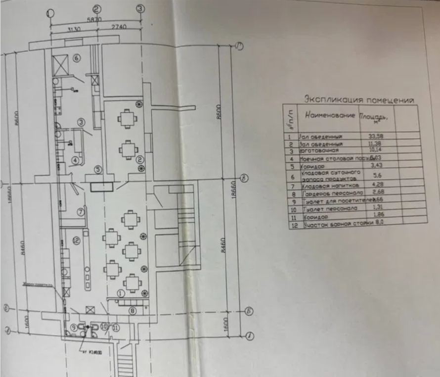 Аренда другого торгового помещения 95 м², Академика Филатова ул.