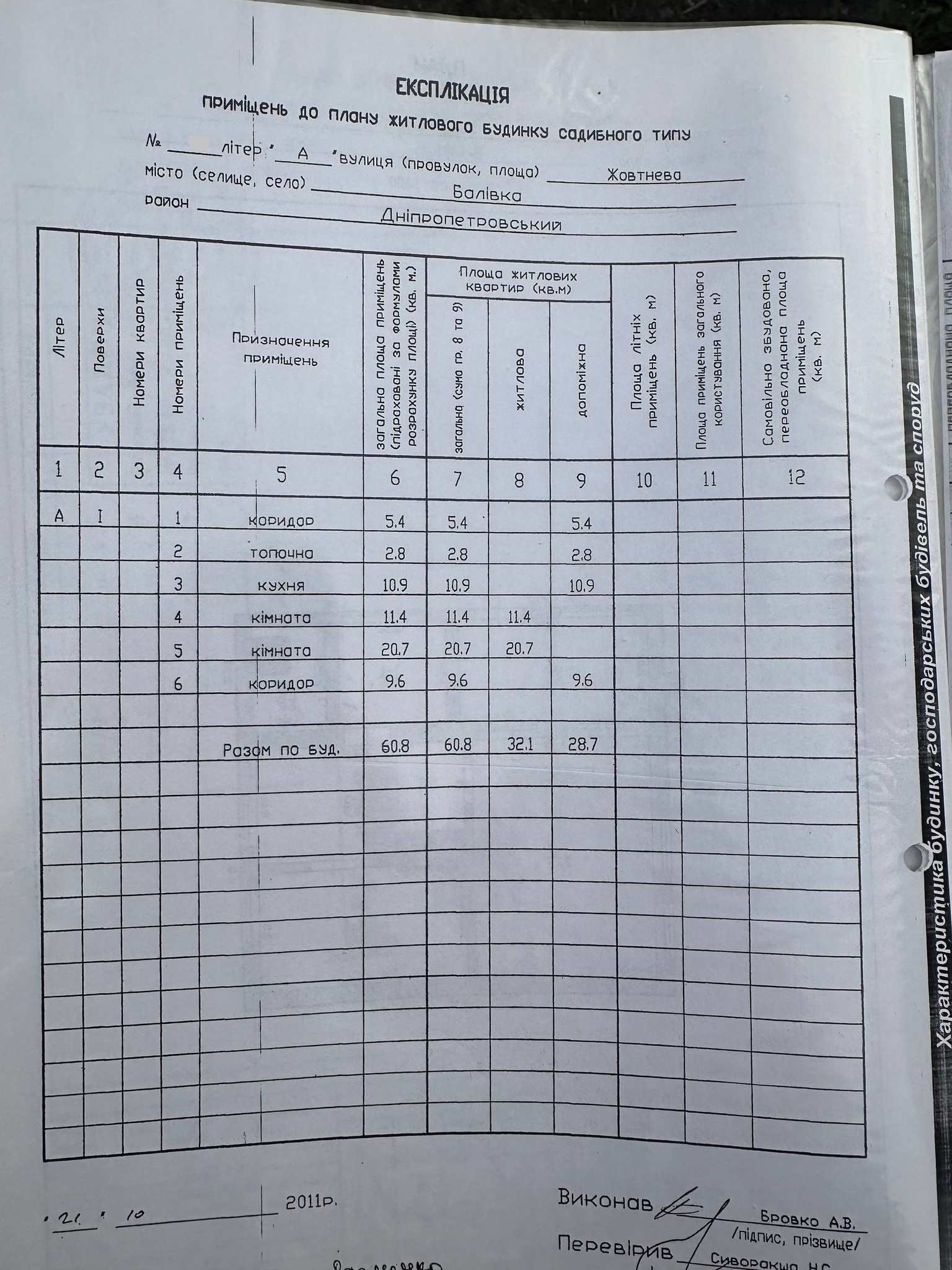 Продажа дома 61 м²