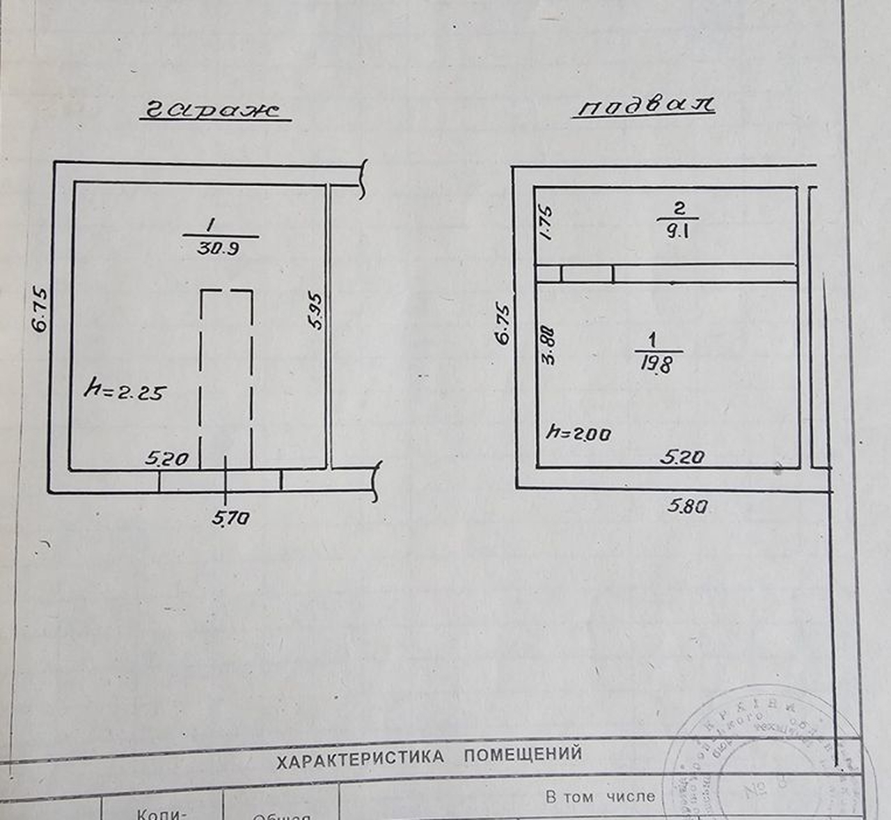 Продажа гаража 31 м², Маршала Малиновского ул., 78