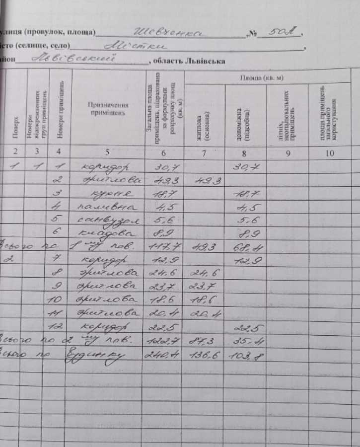 Продаж будинку 240 м², Шевченка