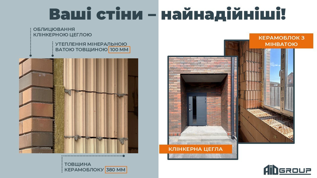 Продажа дуплекса 143 м²