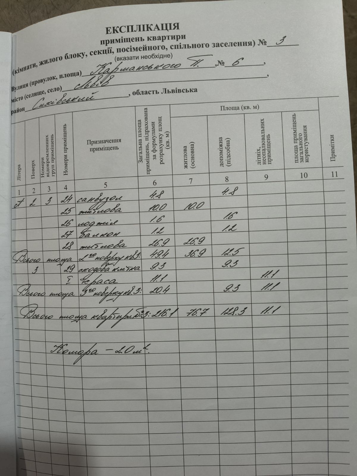 Продажа квартиры со свободной планировкой 216.1 м², Петра Карманского ул., 6