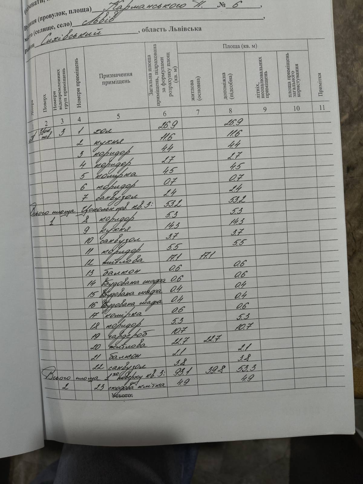 Продажа квартиры со свободной планировкой 216.1 м², Петра Карманского ул., 6