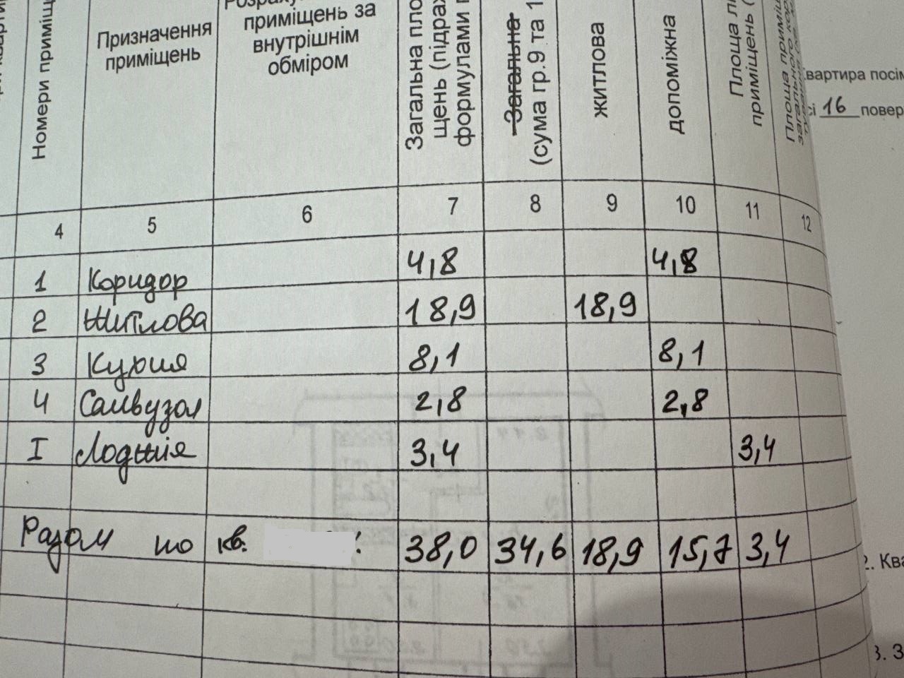Продажа 1-комнатной квартиры 39 м², Запорожское шоссе