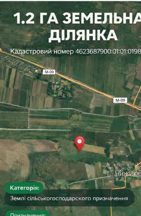 Продажа участка для личного сельского хозяйства 120 соток