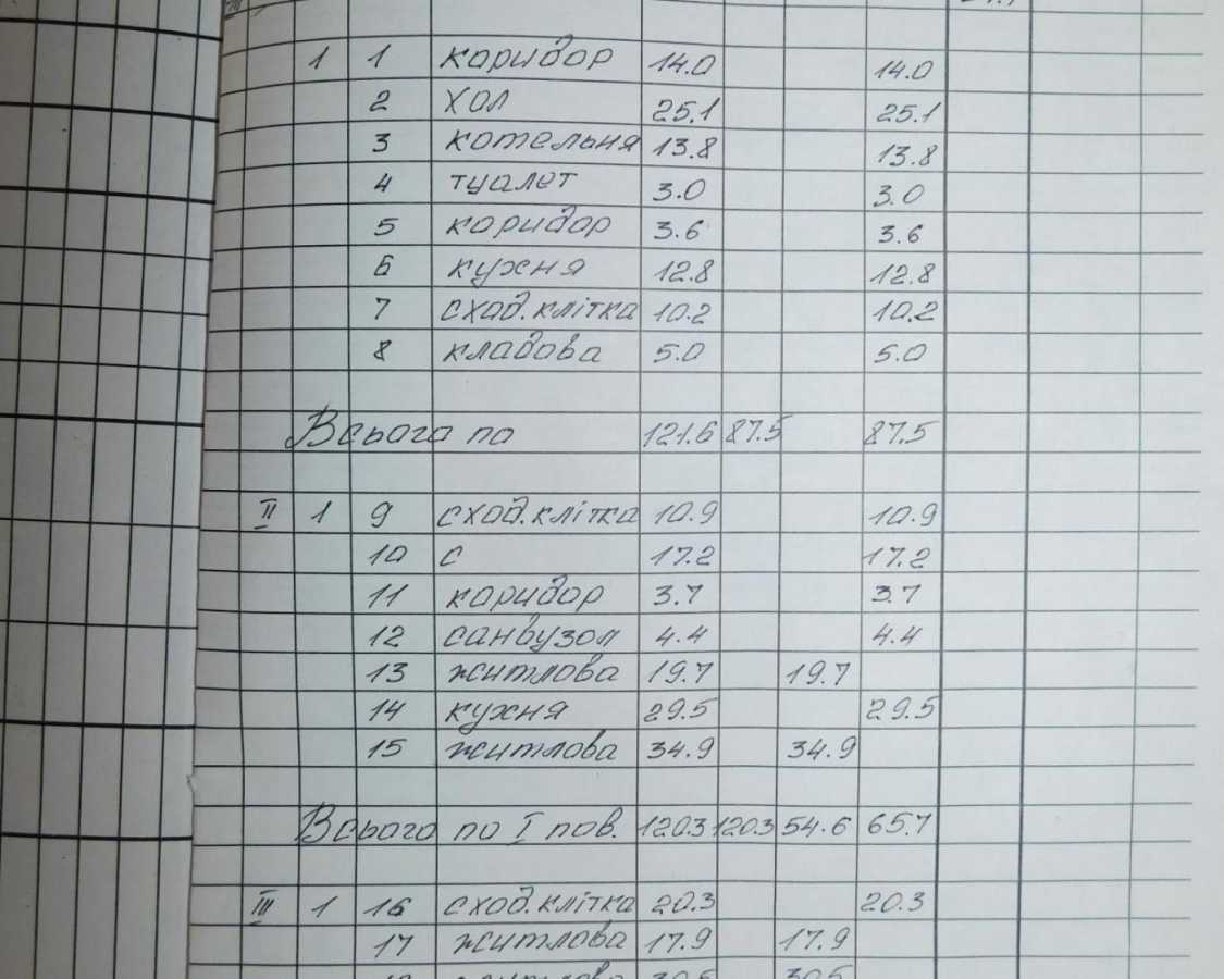 Продаж будинку 354 м², Франка