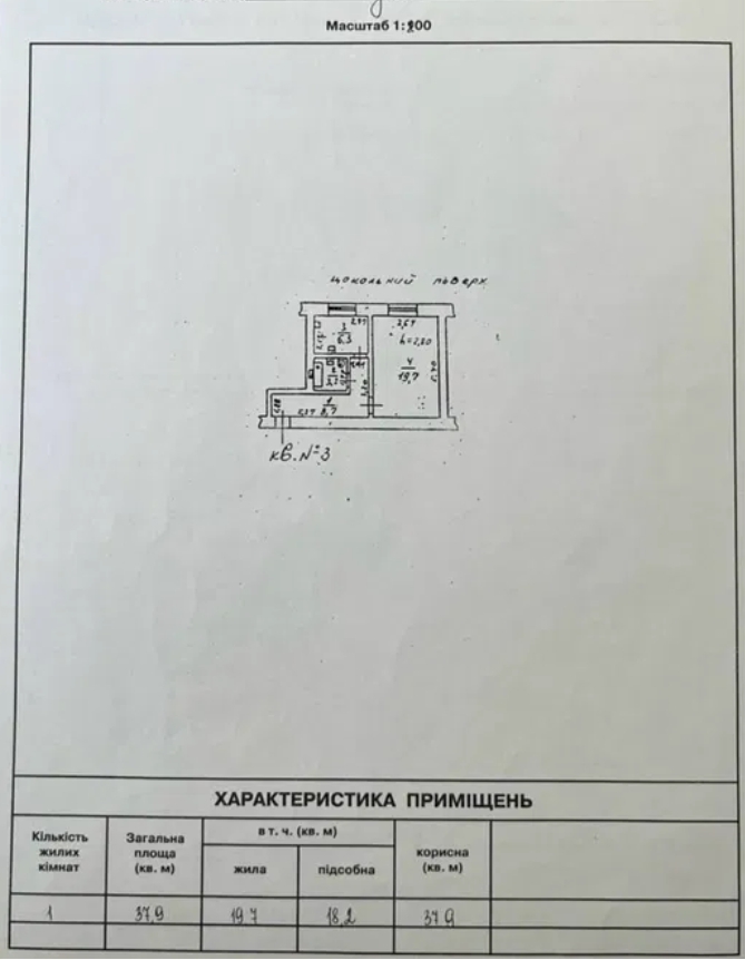 Аренда офиса 81 м², Итальянский бул.