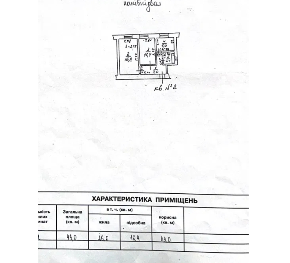 Аренда офиса 81 м², Итальянский бул.