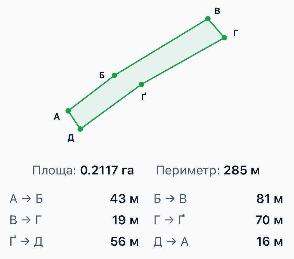 Продажа 3-комнатной квартиры 65 м²