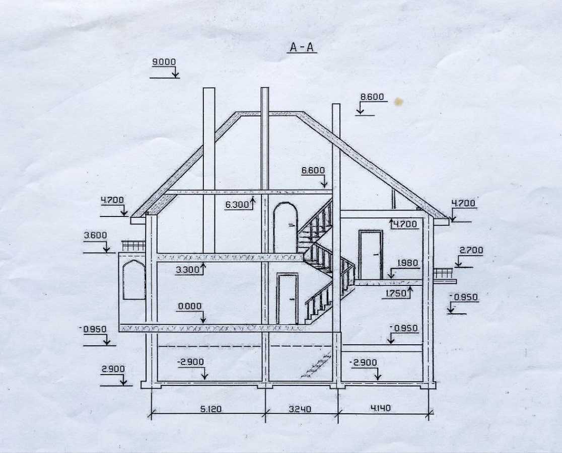 Продаж дачі 350 м², миколаївська