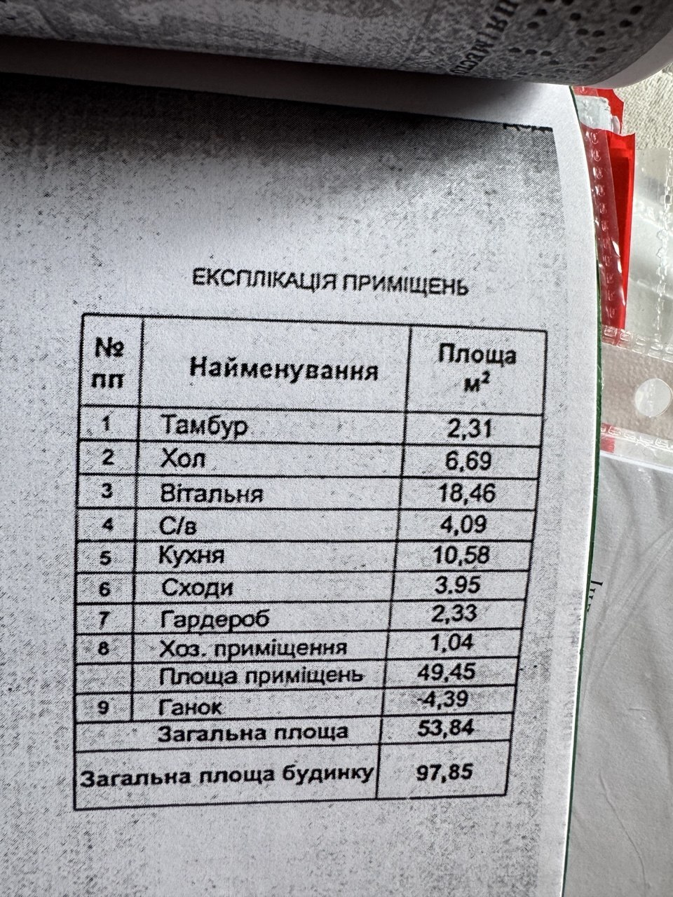 Аренда дома 98 м²