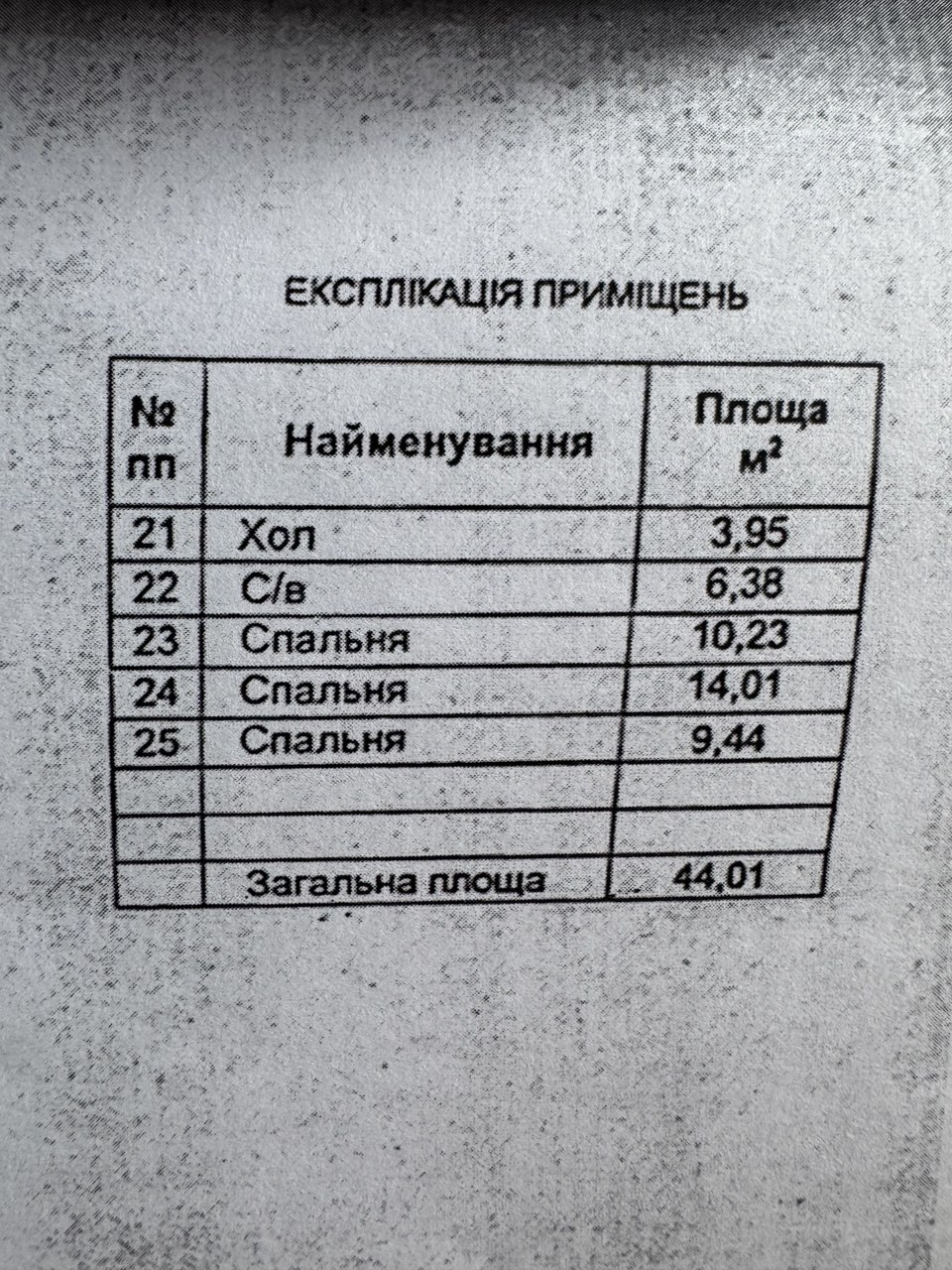 Аренда дома 98 м²
